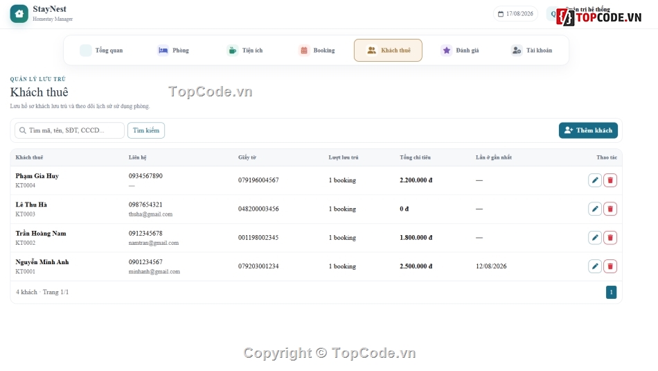 php mysql,Hệ thống quản lý,quản lý php